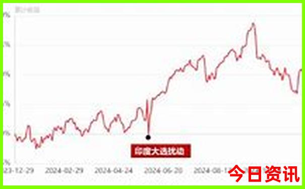 重庆亲子游旅游攻略